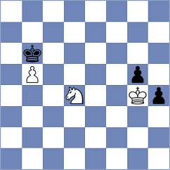 Migot - Myradow (Chess.com INT, 2021)