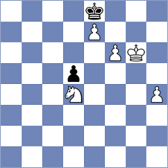 Cordoba Roa - Dilmukhametov (chess.com INT, 2024)