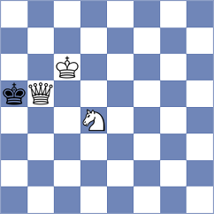 Foisor - Tarnowska (chess.com INT, 2024)