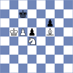 Kuzubov - Fieberg (chess.com INT, 2024)