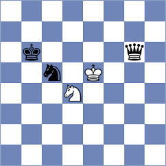 Miller - Sloan (Chess.com INT, 2020)