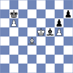 Dankhazi - Praggnanandhaa (Chess.com INT, 2020)