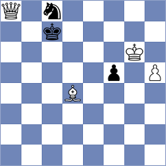 Shankland - Ranaldi (chess.com INT, 2024)