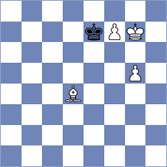 Jaiswal - Obolentseva (Chess.com INT, 2021)