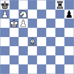 Zomorrodian - Pogorelskikh (chess.com INT, 2023)