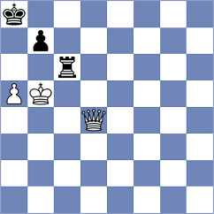 Ambartsumova - Stanojevic (chess.com INT, 2024)