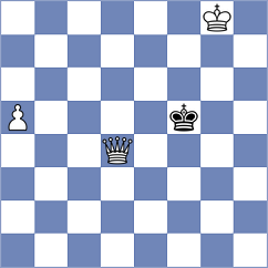 Atakhan - Rodchenkov (chess.com INT, 2022)