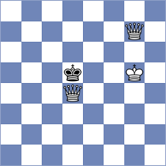 Toktomushev - Rutten (chess.com INT, 2023)