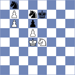 Storn - Sai (Chess.com INT, 2020)