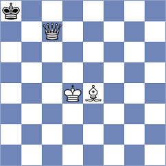 Yeletsky - Chirila (chess.com INT, 2024)