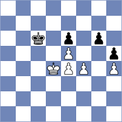 Pankiv - Shalimov (Chess.com INT, 2020)