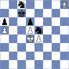 Reprintsev - Braun (chess.com INT, 2024)