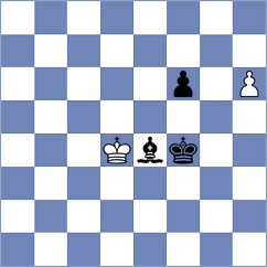 Hansch - Martemianov (Chess.com INT, 2020)
