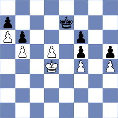 Rodchenkov - Necula (chess.com INT, 2021)
