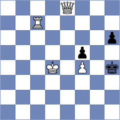 Ivanisevic - Pranav (chess.com INT, 2021)