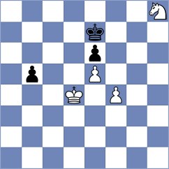 Dubnevych - Labussiere (chess.com INT, 2024)