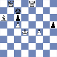 Mikhailova - GUPTA (FIDE Online Arena INT, 2024)