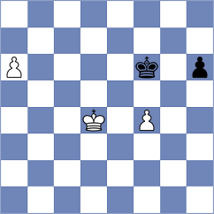 Miladinovic - Mendez Fortes (chess.com INT, 2024)