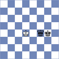 Gubajdullin - Belli (chess.com INT, 2023)