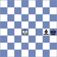 Korol - Kukavica (chess.com INT, 2023)