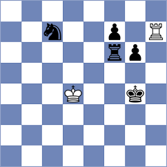 Gokbulut - Sharmin (Chess.com INT, 2020)