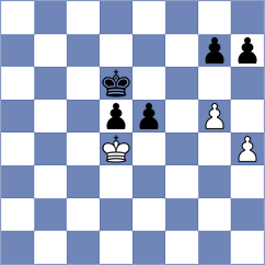 Ai - Itkis (chess.com INT, 2023)