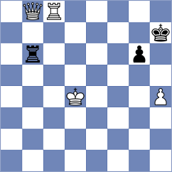 Lazavik - Suleymanli (chess.com INT, 2024)