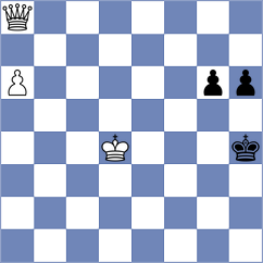 Kobo - Lagunow (chess.com INT, 2021)