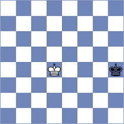 Korol - Arias (chess.com INT, 2024)