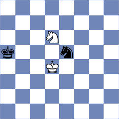 Kucuksari - Kalajzic (chess.com INT, 2023)