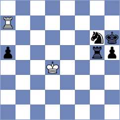 Naumann - Shafigullina (Chess.com INT, 2020)