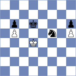 Alvarez Calzadilla - Makarian (chess.com INT, 2023)