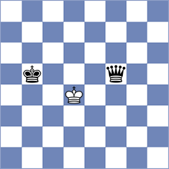 Kurchenko - Gledura (chess.com INT, 2024)