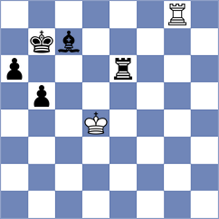 Akhayan - Gardezi (chess.com INT, 2024)