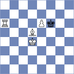 Horak - Tharushi (chess.com INT, 2024)