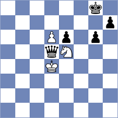 Li - Asish Panda (chess.com INT, 2023)