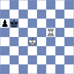 Zemlyanskii - Shtyka (chess.com INT, 2022)