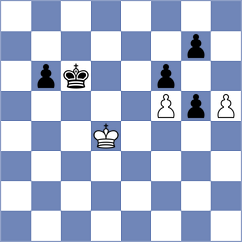 Pourramezanali - Duda (chess.com INT, 2023)