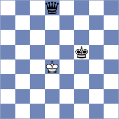 Molina Carretero - Yeritsyan (chess.com INT, 2024)