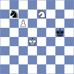 Guerrero Cajeca - Martinez Zambrano (Chess.com INT, 2020)