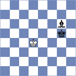 Nutakki - Kuznecova (chess.com INT, 2023)
