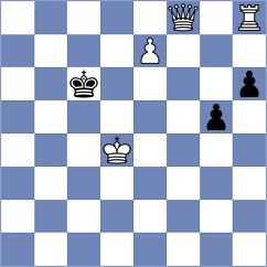 Kujawski - Lopez Perdomo (chess.com INT, 2023)