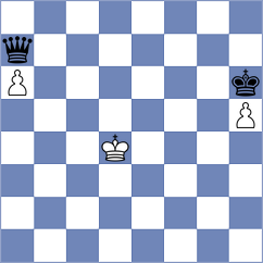 Krivenko - Sharifov (chess.com INT, 2023)