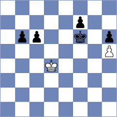Sasvatha A - Shuvalov (chess.com INT, 2024)