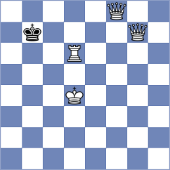 Sadovsky - Mullodzhanov (chess.com INT, 2024)