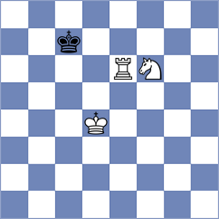 Saravana - Dos Santos (Chess.com INT, 2020)