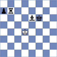Gonzalez - Vakhlamov (chess.com INT, 2023)