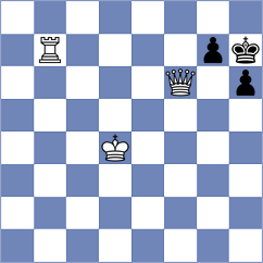 Sai - Yagupov (chess.com INT, 2024)