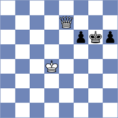 Volovich - Kovalevsky (chess.com INT, 2023)