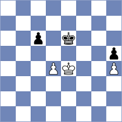 Sala - Lutz (chess.com INT, 2024)